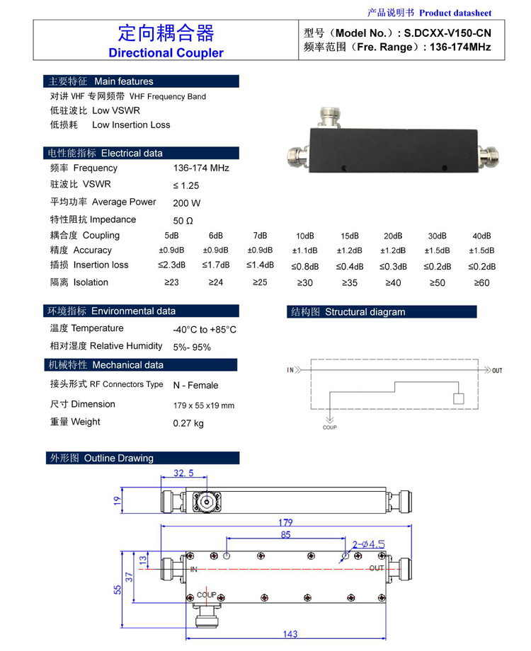 136-174MHz-Coupler.4