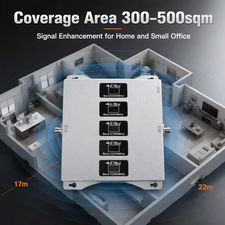5band-signal-booster.1(1)