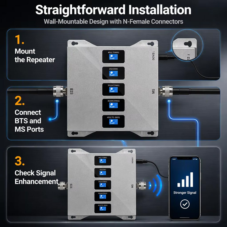 5band-signal-booster.2(1)