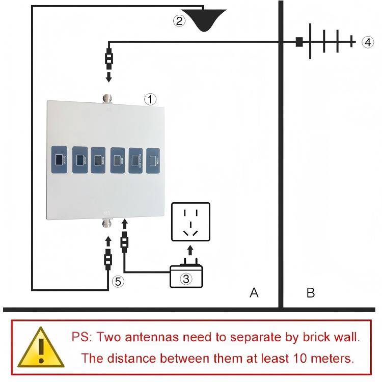 6-band-booster.4(1)
