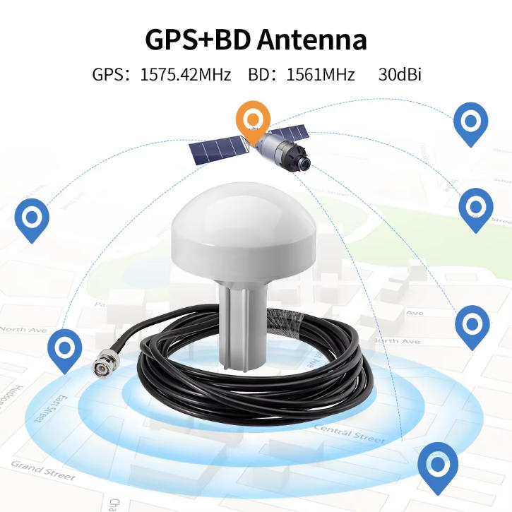 GPS+Beidou Mushroom Head Antenna.2