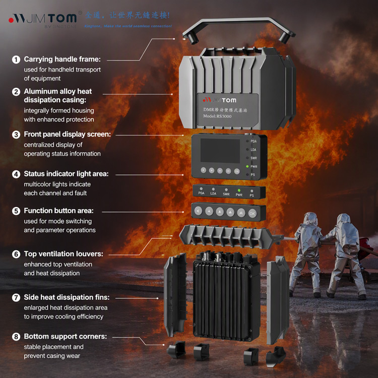RS3000-DMR-Repeater.4