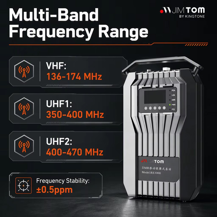 RS3000-DMR-Repeater.8