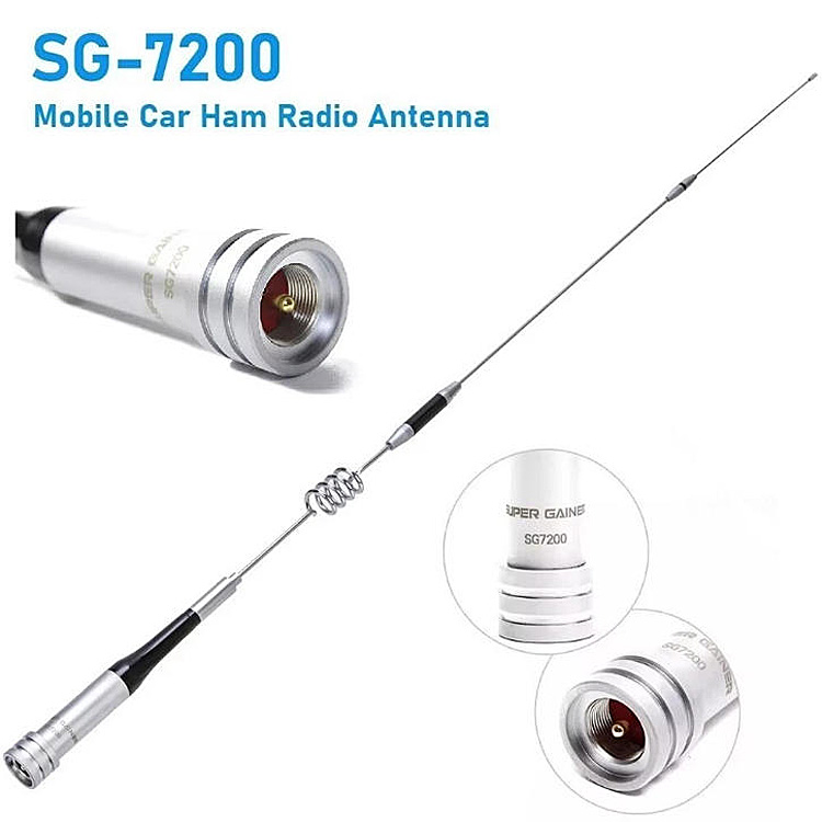 SG-7200-Antenna.3