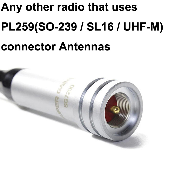 SG-7200-Antenna.6