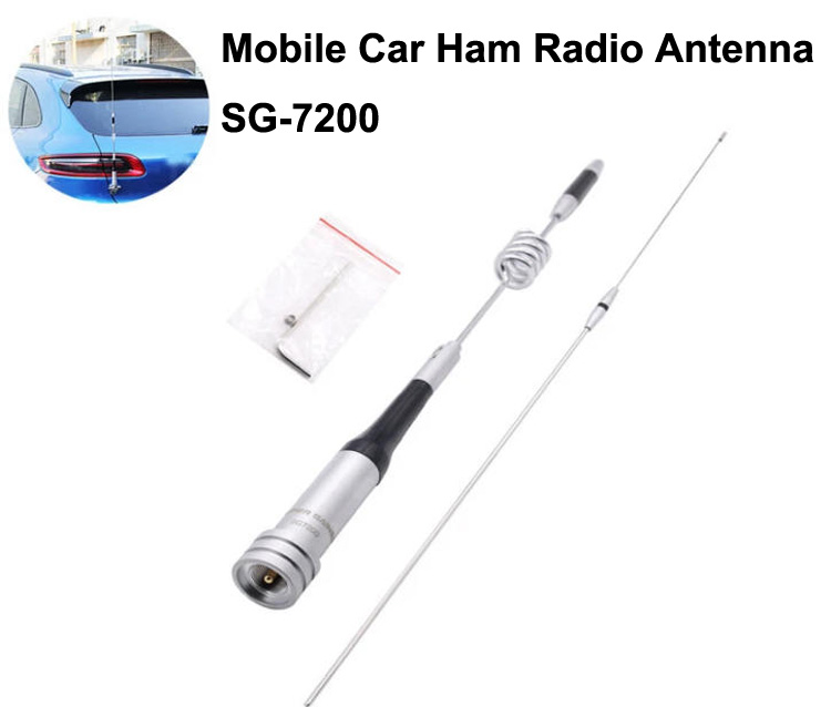 SG-7200-Antenna.7