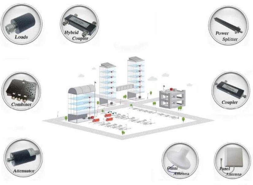 UHF-Directional-Coupler.3